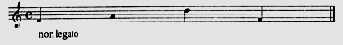 Импорт и экспорт MIDI-файлов